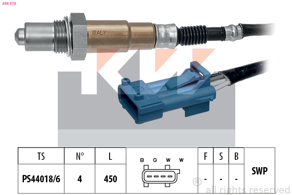 Lambda sonda KW